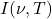 I(\nu,T)