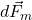 d\vec{F}_m}