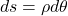 d s=\rho d\theta