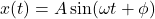 \begin{equation*} x(t)=A\sin(\omega t+\phi) \end{equation*}